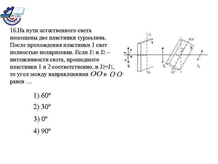 После прохождения оптического прибора. После прохождения пластинки 1 свет полностью поляризован. На пути естественного света помещены 2 пластинки турмалина. На пути естественного света помещены. Свет полностью поляризован интенсивность.