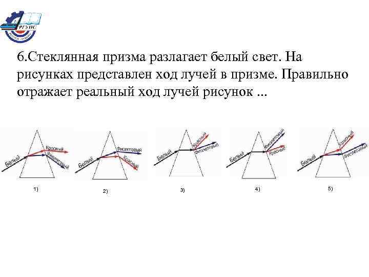 На каком рисунке правильно представлен ход лучей в стеклянной призме двух лазеров