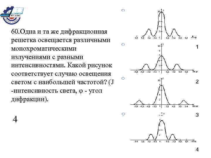 Освещение монохроматическим светом