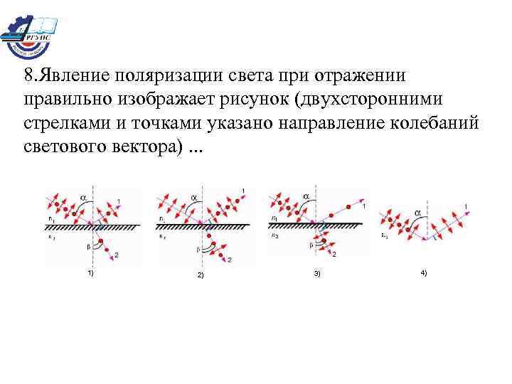 8. Явление поляризации света при отражении правильно изображает рисунок (двухсторонними стрелками и точками указано