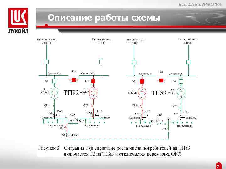 Описание работы схемы 7 