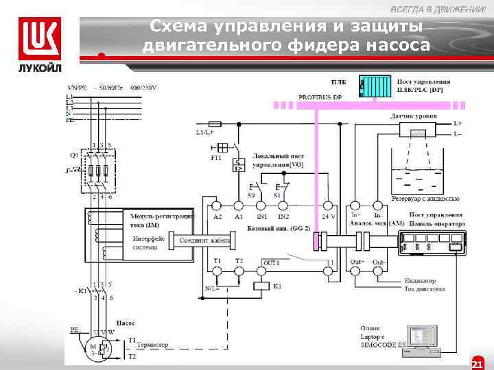 Схема управления и защиты двигательного фидера насоса 21 