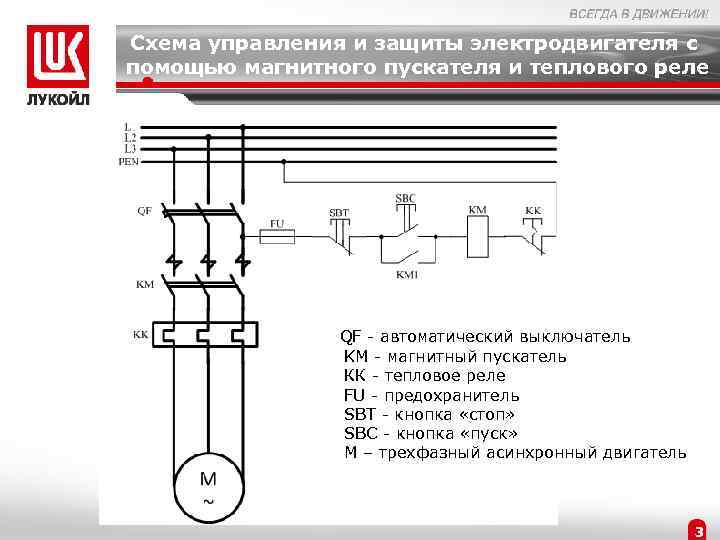 Sbt sbc на схеме