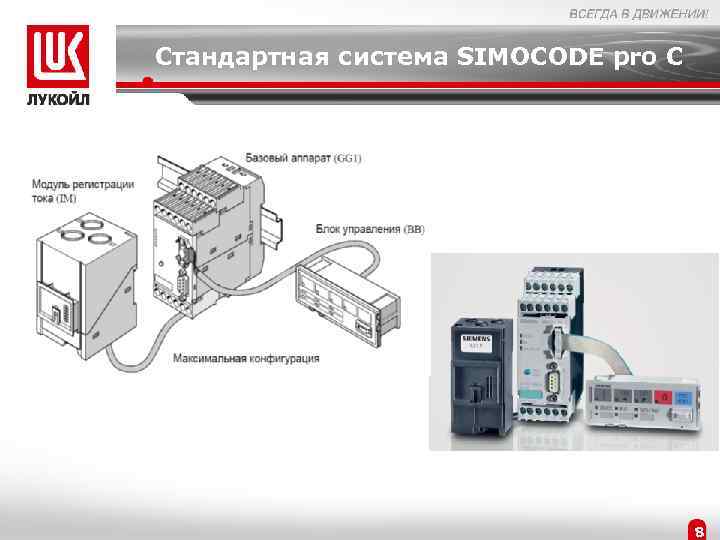 Стандартная система SIMOCODE pro C 8 