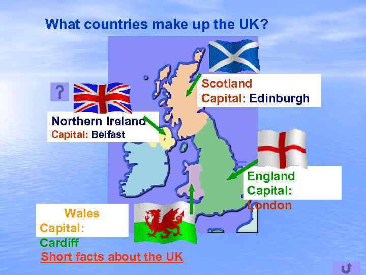 What countries make up the UK? Scotland Capital: Edinburgh Northern Ireland Capital: Belfast Wales