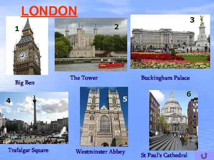 LONDON 2 1 Big Ben 4 Trafalgar Square 3 The Tower Buckingham Palace 5