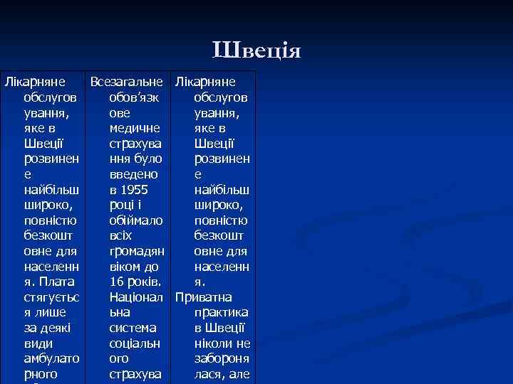 Швеція Лікарняне Всезагальне Лікарняне обслугов обов’язк обслугов ування, ове ування, яке в медичне яке