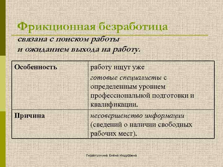 Фрикционная безработица связана с поиском работы и ожиданием выхода на работу. Особенность работу ищут