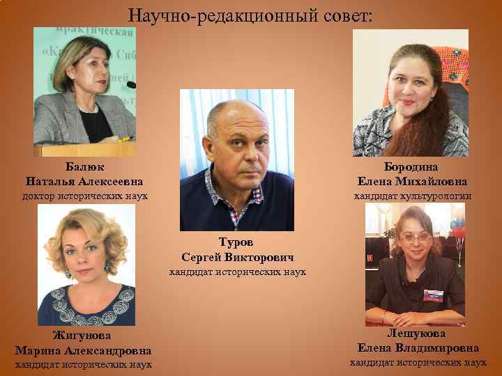 Научно-редакционный совет: Балюк Наталья Алексеевна Бородина Елена Михайловна доктор исторических наук кандидат культурологии Туров