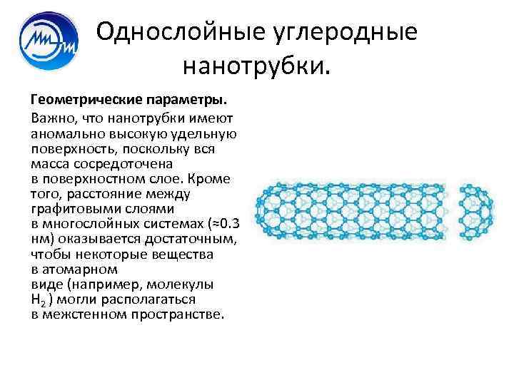 Однослойные углеродные нанотрубки. Геометрические параметры. Важно, что нанотрубки имеют аномально высокую удельную поверхность, поскольку