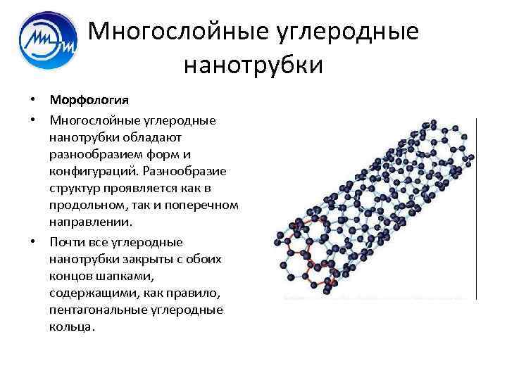 Многослойные углеродные нанотрубки • Морфология • Многослойные углеродные нанотрубки обладают разнообразием форм и конфигураций.