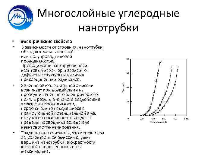 Многослойные углеродные нанотрубки • • Электрические свойства В зависимости от строения, нанотрубки обладают металлической