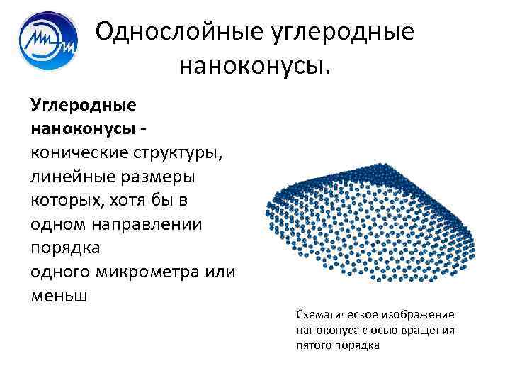 Однослойные углеродные наноконусы. Углеродные наноконусы конические структуры, линейные размеры которых, хотя бы в одном