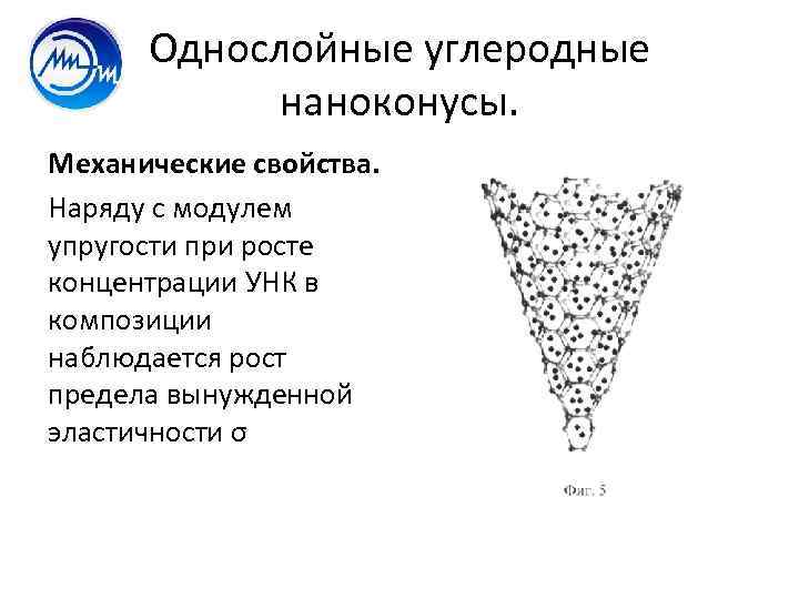 Однослойные углеродные наноконусы. Механические свойства. Наряду с модулем упругости при росте концентрации УНК в