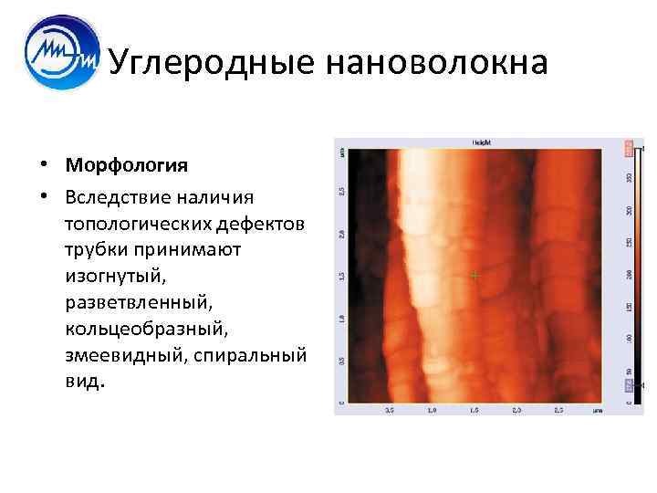 Углеродные нановолокна • Морфология • Вследствие наличия топологических дефектов трубки принимают изогнутый, разветвленный, кольцеобразный,