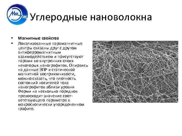 Углеродные нановолокна • • Магнитные свойства Локализованные парамагнитные центры связаны друг с другом антиферромагнитным