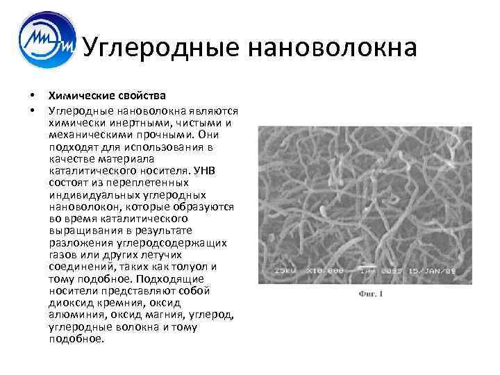 Углеродные нановолокна • • Химические свойства Углеродные нановолокна являются химически инертными, чистыми и механическими