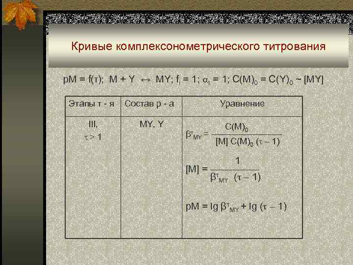 Кривые комплексонометрического титрования p. M = f(τ); M + Y ↔ MY; fi =