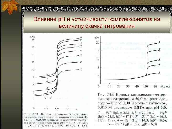 Влияние р. Н и устойчивости комплексонатов на величину скачка титрования 