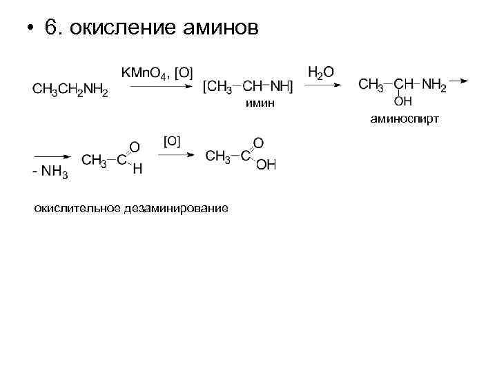  • 6. окисление аминов имин аминоспирт окислительное дезаминирование 