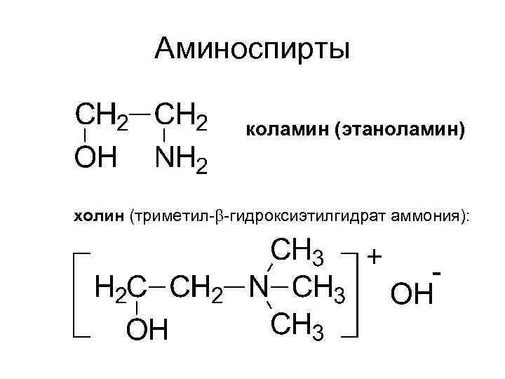 Аминоспирты коламин (этаноламин) холин (триметил- -гидроксиэтилгидрат аммония): 