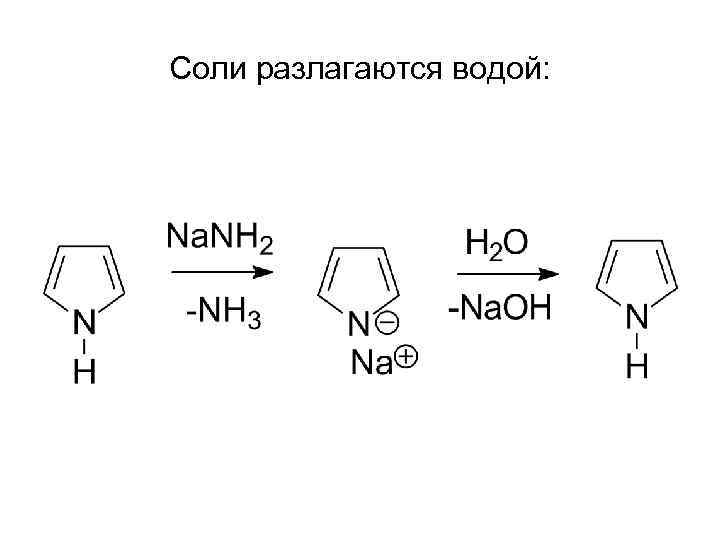 Соли разлагаются водой: 