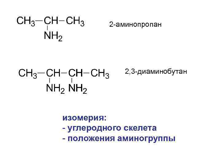 2 -аминопропан 2, 3 -диаминобутан изомерия: - углеродного скелета - положения аминогруппы 