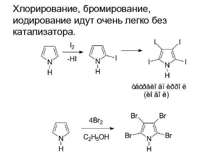 Хлорирование, бромирование, иодирование идут очень легко без катализатора. 