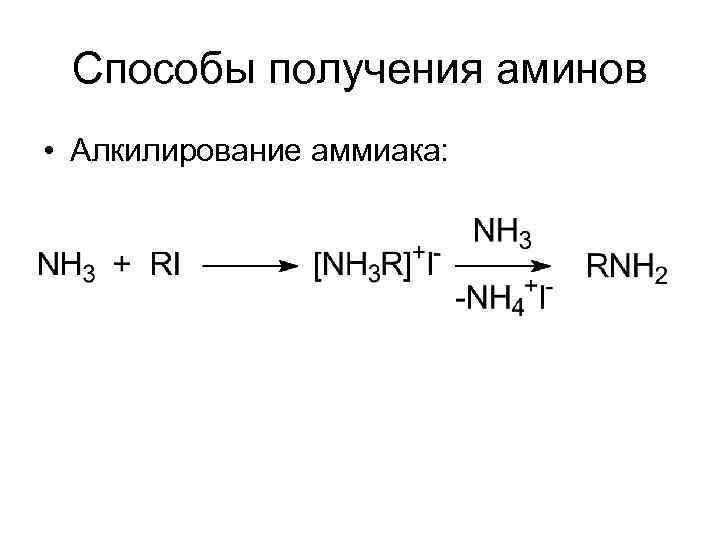 Способы получения аминов • Алкилирование аммиака: 