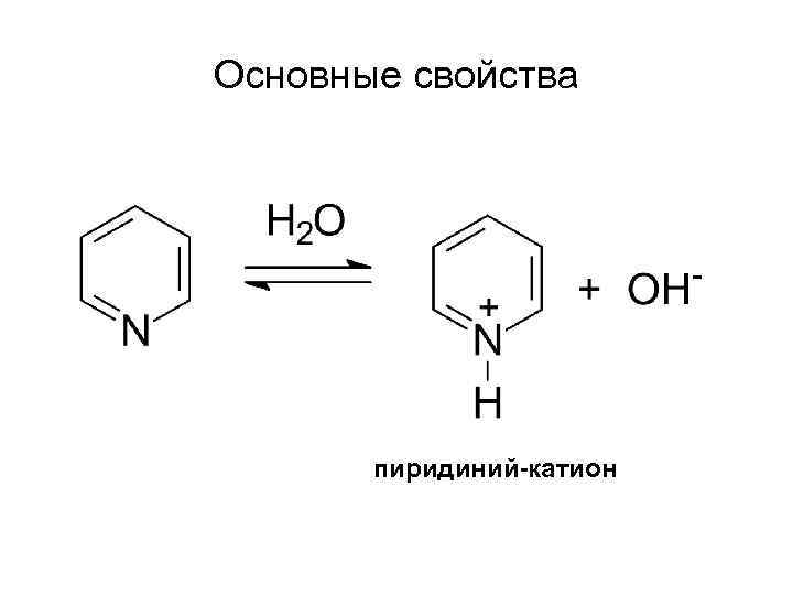 Основные свойства пиридиний-катион 