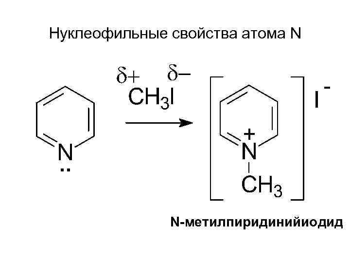 Нуклеофильные свойства атома N N-метилпиридинийиодид 