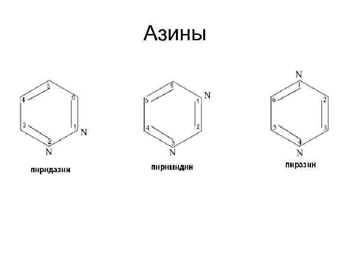 Азины 