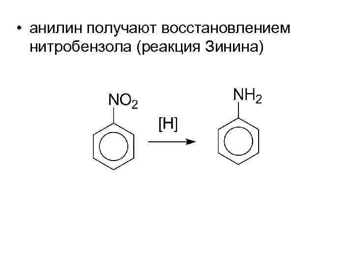  • анилин получают восстановлением нитробензола (реакция Зинина) 