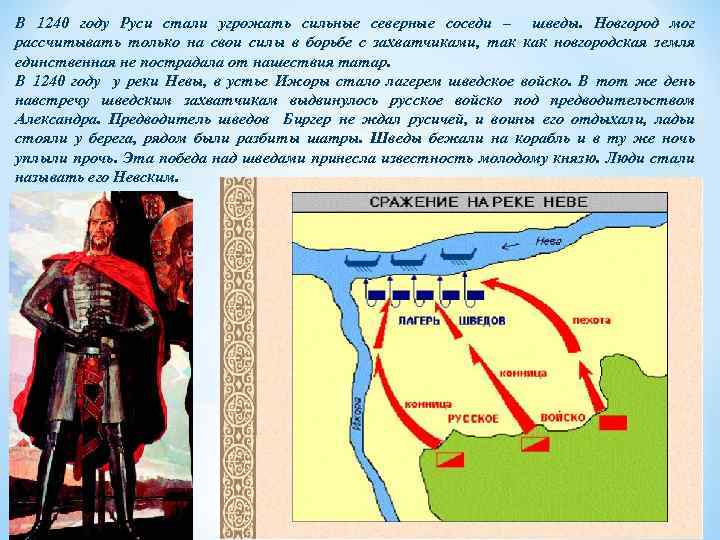 В 1240 году Руси стали угрожать сильные северные соседи – шведы. Новгород мог рассчитывать