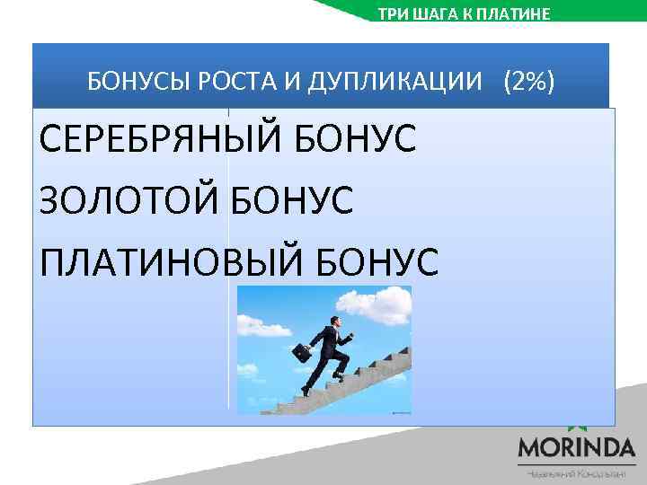 ТРИ ШАГА К ПЛАТИНЕ БОНУСЫ РОСТА И ДУПЛИКАЦИИ (2%) СЕРЕБРЯНЫЙ БОНУС ЗОЛОТОЙ БОНУС ПЛАТИНОВЫЙ