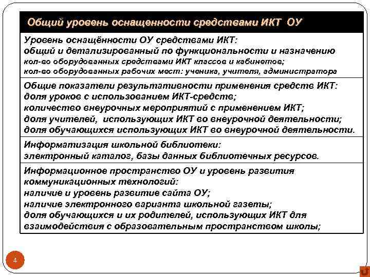 Общий уровень оснащенности средствами ИКТ ОУ Уровень оснащённости ОУ средствами ИКТ: общий и детализированный