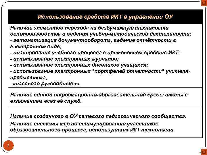 Использование средств ИКТ в управлении ОУ Наличие элементов перехода на безбумажную технологию делопроизводства и