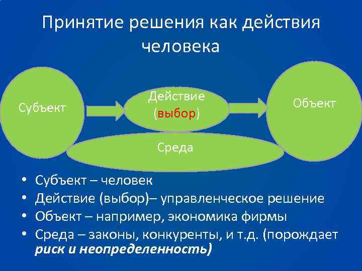 Субъекты принимающие решения