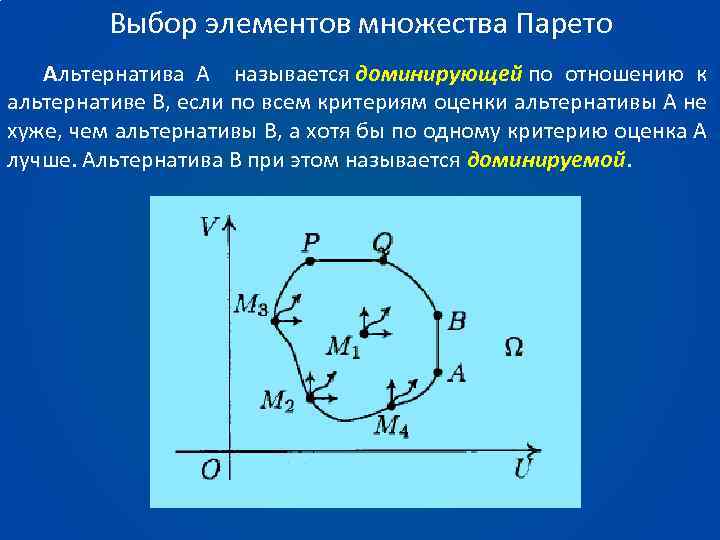 Выбор элементов множества Парето Альтернатива А называется доминирующей по отношению к альтернативе В, если