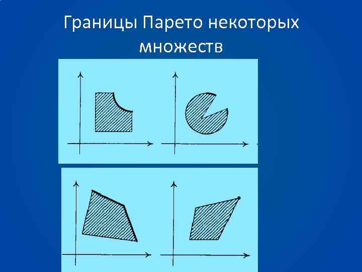 Границы Парето некоторых множеств 