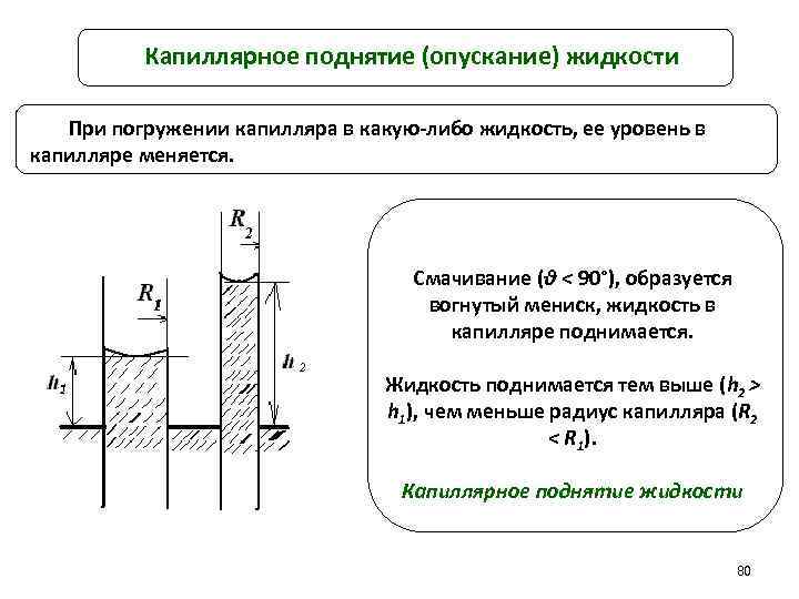 Капиллярные жидкости. Метод капиллярного поднятия формула. Метод капиллярного поднятия кратко. Капиллярное поднятие и опускание жидкости. Метод капиллярного поднятия жидкости.