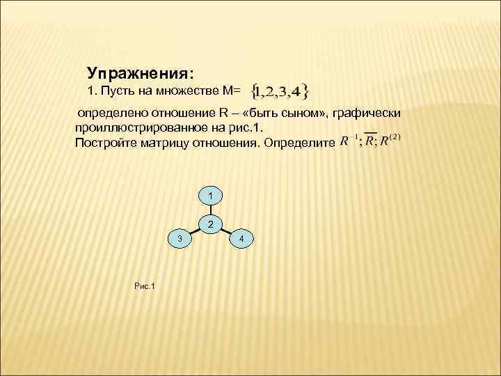 Упражнения: 1. Пусть на множестве М= определено отношение R – «быть сыном» , графически