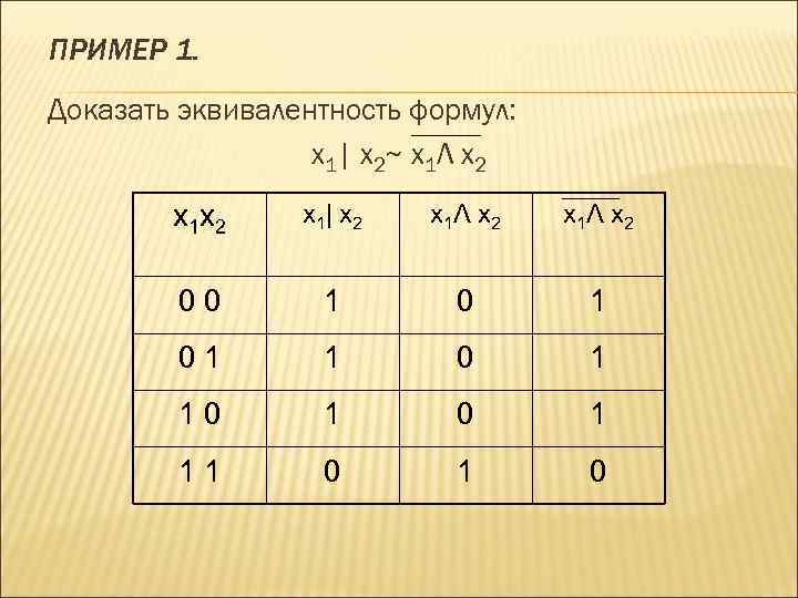 ПРИМЕР 1. Доказать эквивалентность формул: х 1| х 2~ х 1Λ х 2 х1