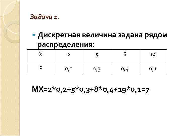 Задача 1. Дискретная величина задана рядом распределения: Х 2 5 8 19 Р 0,