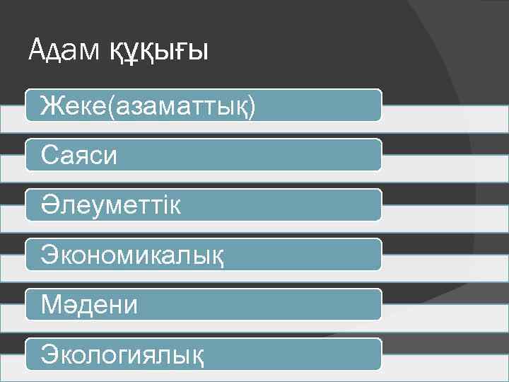 Адам құқығы Жеке(азаматтық) Саяси Әлеуметтік Экономикалық Мәдени Экологиялық 