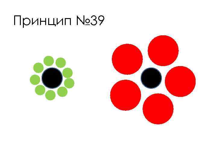 Принцип № 39 