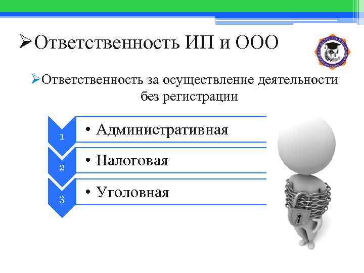 ØОтветственность ИП и ООО ØОтветственность за осуществление деятельности без регистрации 1 • Административная 2