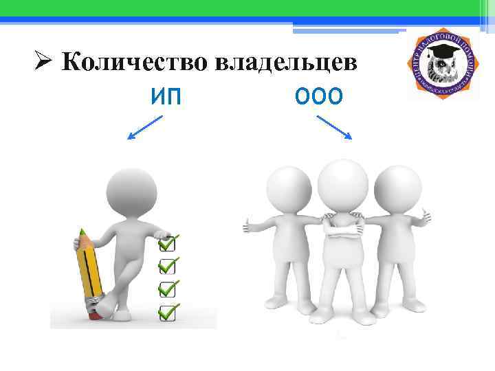 Ø Количество владельцев ИП ООО 