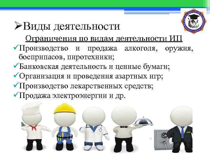 ØВиды деятельности Ограничения по видам деятельности ИП üПроизводство и продажа алкоголя, оружия, боеприпасов, пиротехники;