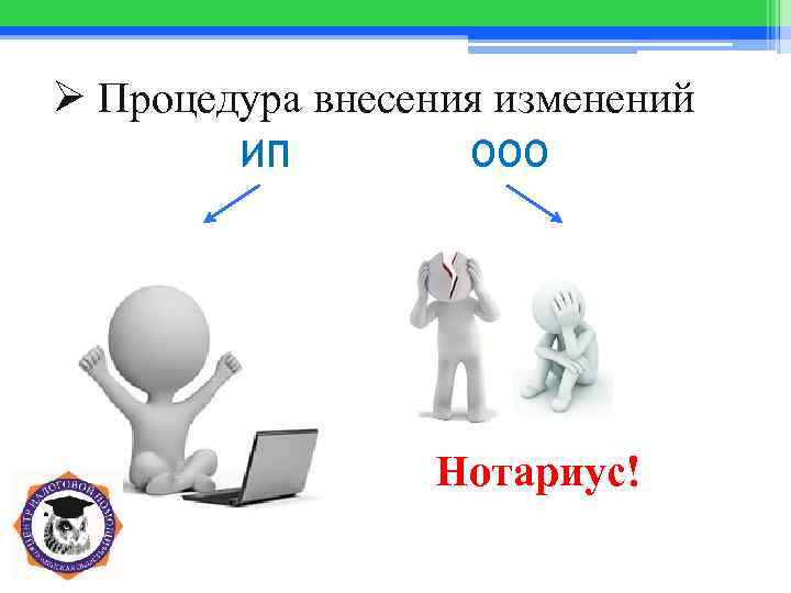 Ø Процедура внесения изменений ИП ООО Нотариус! 